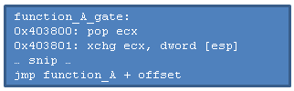 C++ Class Method Trampoline